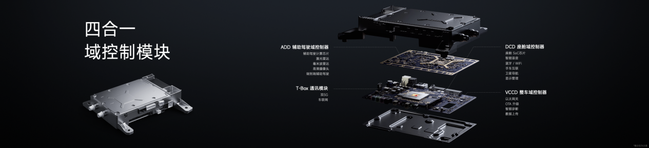 先进科技全面领先，「豪华高性能SUV」小米YU7 正式发布