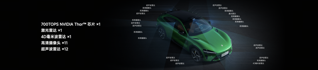 先进科技全面领先，「豪华高性能SUV」小米YU7 正式发布