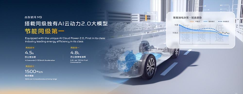 吉利银河M9在米兰全球首秀，五大同级第一让对手颤抖！