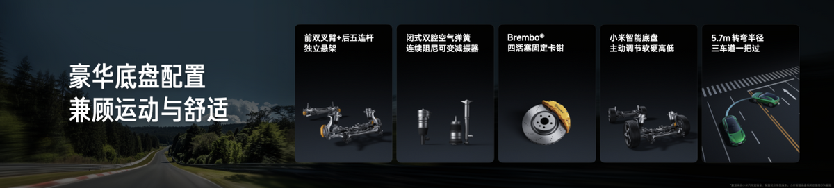 小米汽车旗下首款SUV——小米YU7发布，预计7月正式上市