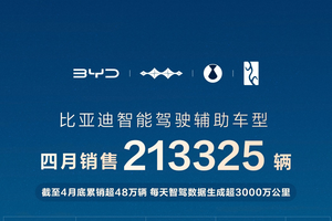 比亚迪领跑 4 月智驾车型销量榜，全民智驾战略成效显著