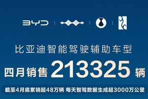 从 “天神之眼” 到全民智驾，比亚迪如何构建智能驾驶护城河？