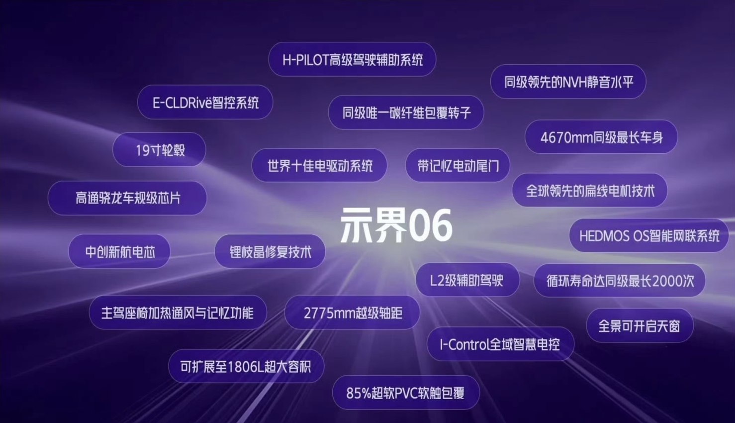 神龙汽车全新新能源品牌示界06：“革新”之作，能否突破重围？