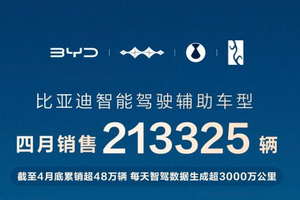 比亚迪 4 月智驾车型销量断层领先，重塑行业格局