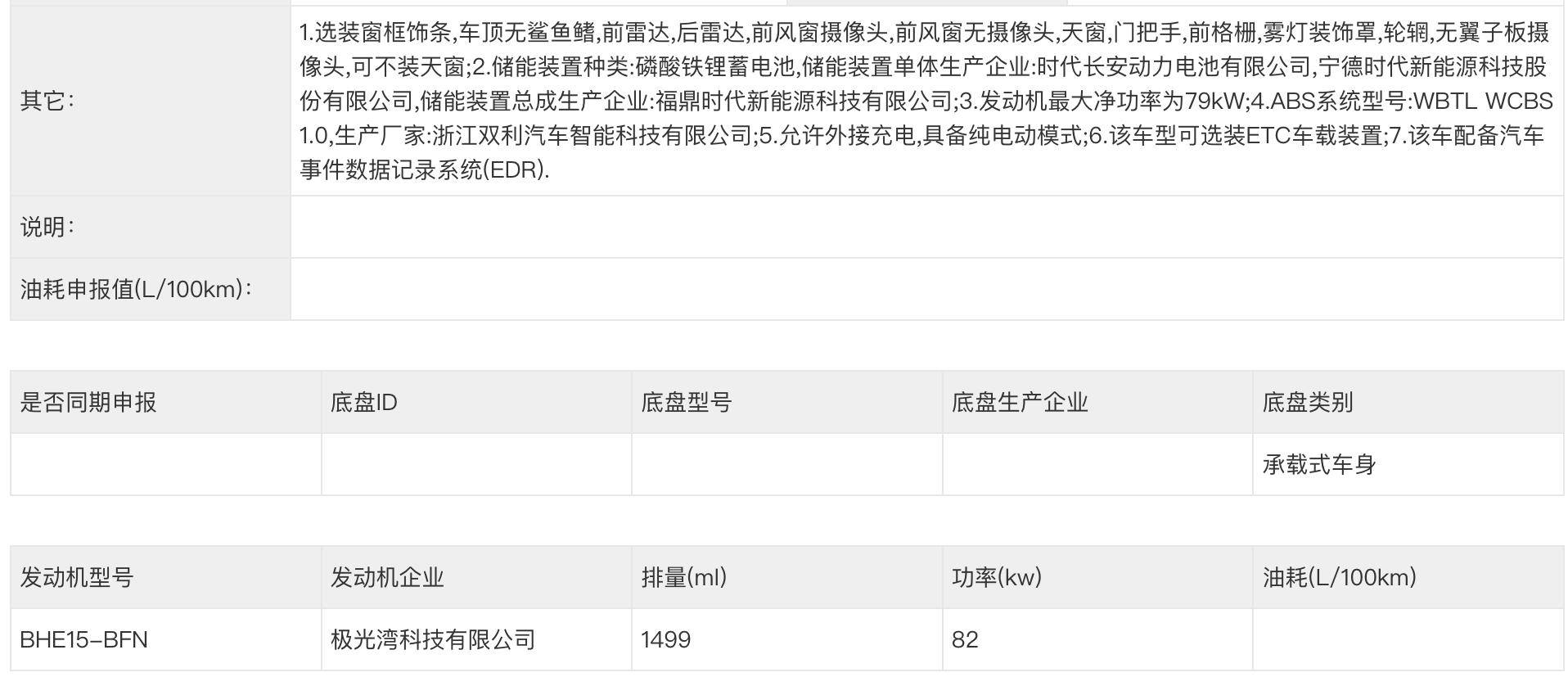 吉利银河A7亮相：大众造型，898起步挽救银河插混销量？