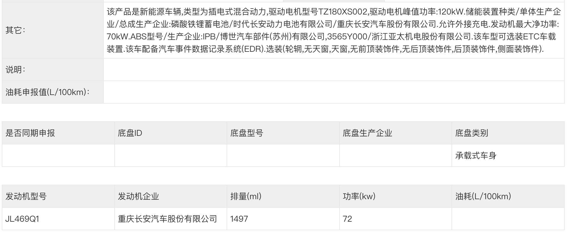 最美长安车：启源A06把压力给到了吉利
