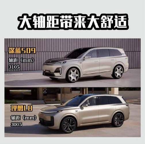 深蓝S09对比理想L8，谁才是85后大六座刚需家庭的最优解？