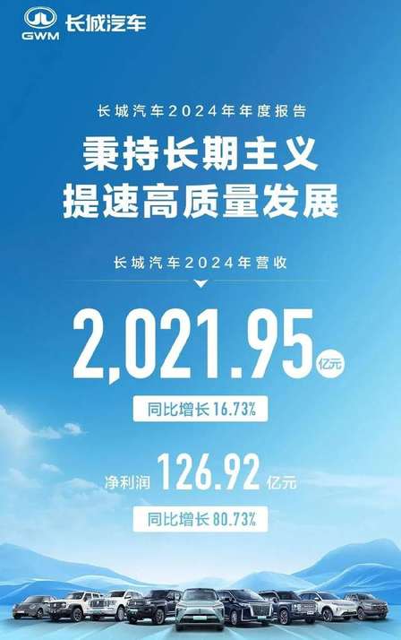 长城魏建军：汽车圈已经出现类似“恒大”潜在风险  只不过没爆而已