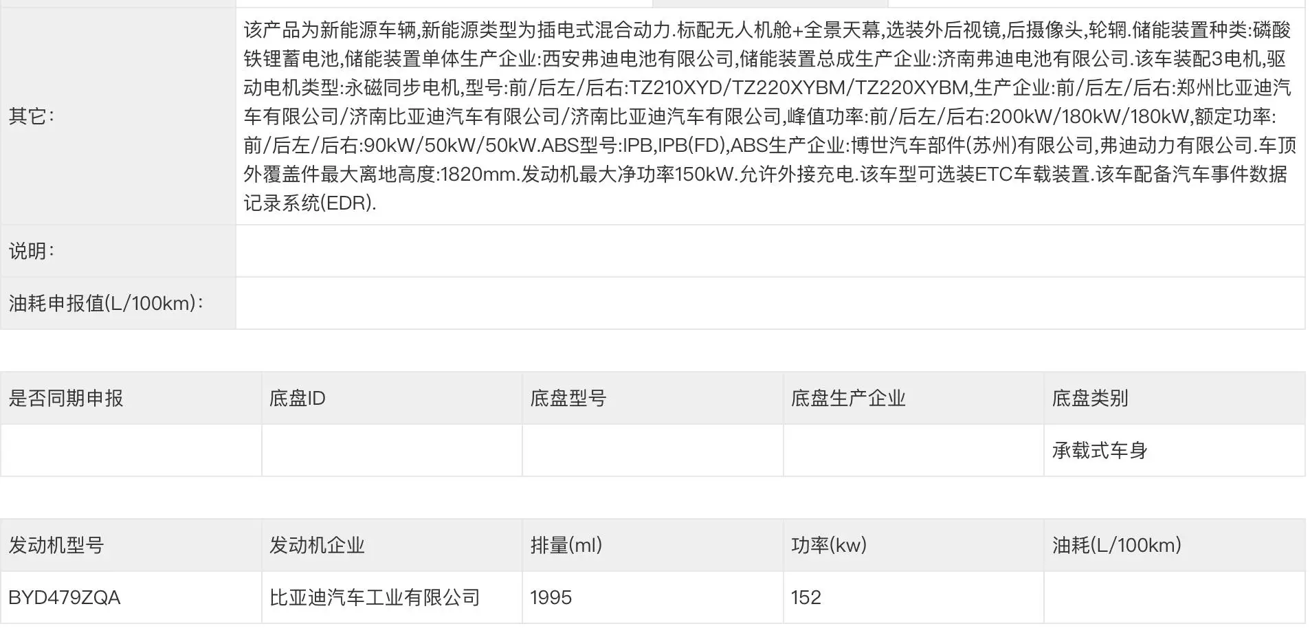惊现腾势N8L，领克900对手来了，30万中大型SUV战争未到终局