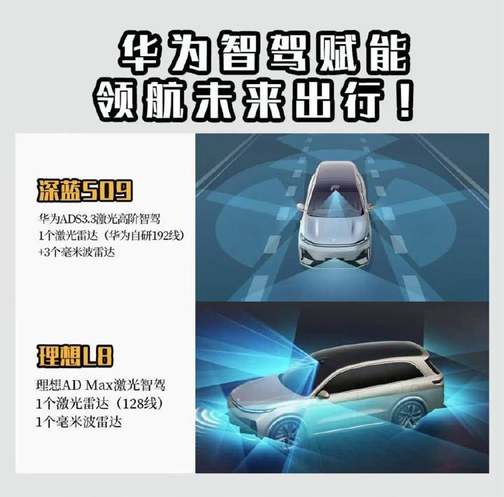 深蓝S09对比理想L8，谁才是85后大六座刚需家庭的最优解？