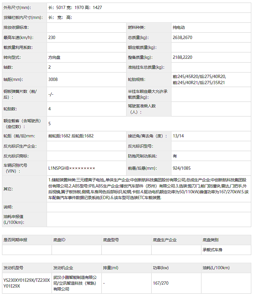 前卫的新车：新款小鹏P7和马自达EZ-60