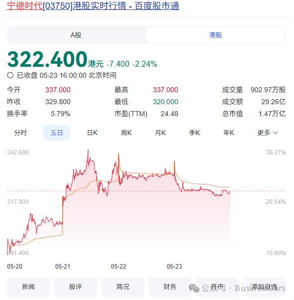 一周股评｜A股再迎情绪节点，高举的资本镰刀何时落下？
