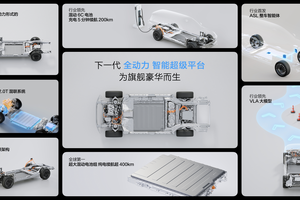 魏牌焕新为用户而改变！长城发布 “全动力超级智能平台”