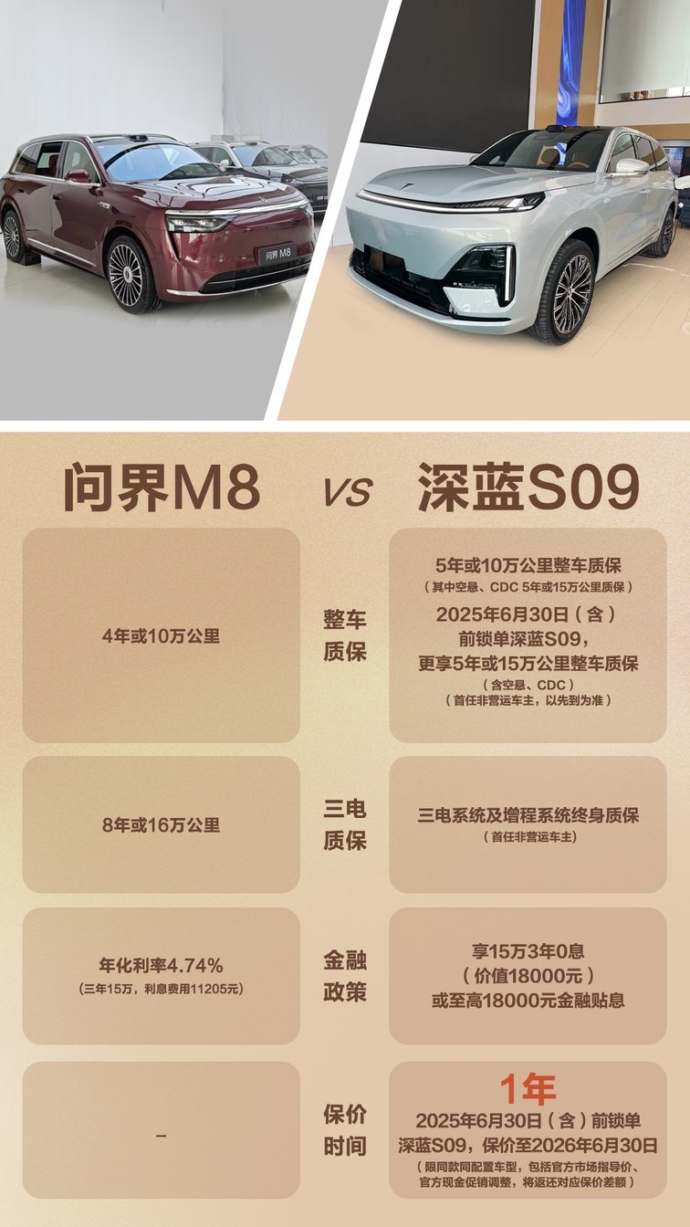 深蓝S09 vs 问界M8：价格相差十万！谁是大六座SUV的理想之选？