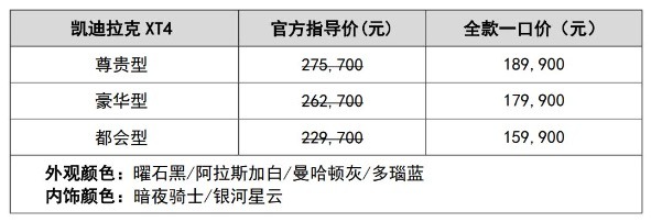 身藏利器 心有戚戚 全款一口价15.99万起凯迪拉克XT4上市