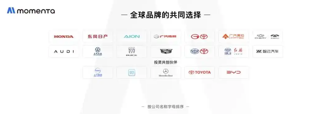 Momenta竞速华为，“智驾越往后越难”