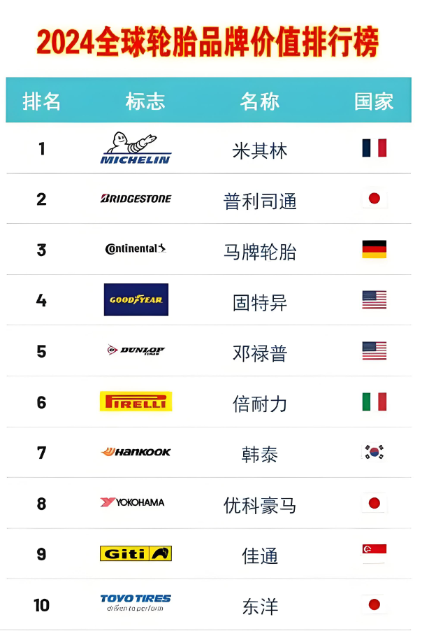 隔音棉消失，芯片偷换！车企10大降本连环计，买车避雷指南请收好