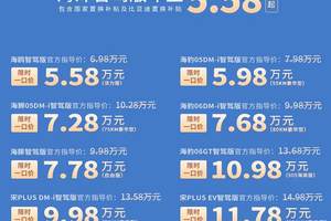 比亚迪22款智驾车型限时直降！最高补贴5.3万元，王朝/海洋齐发力