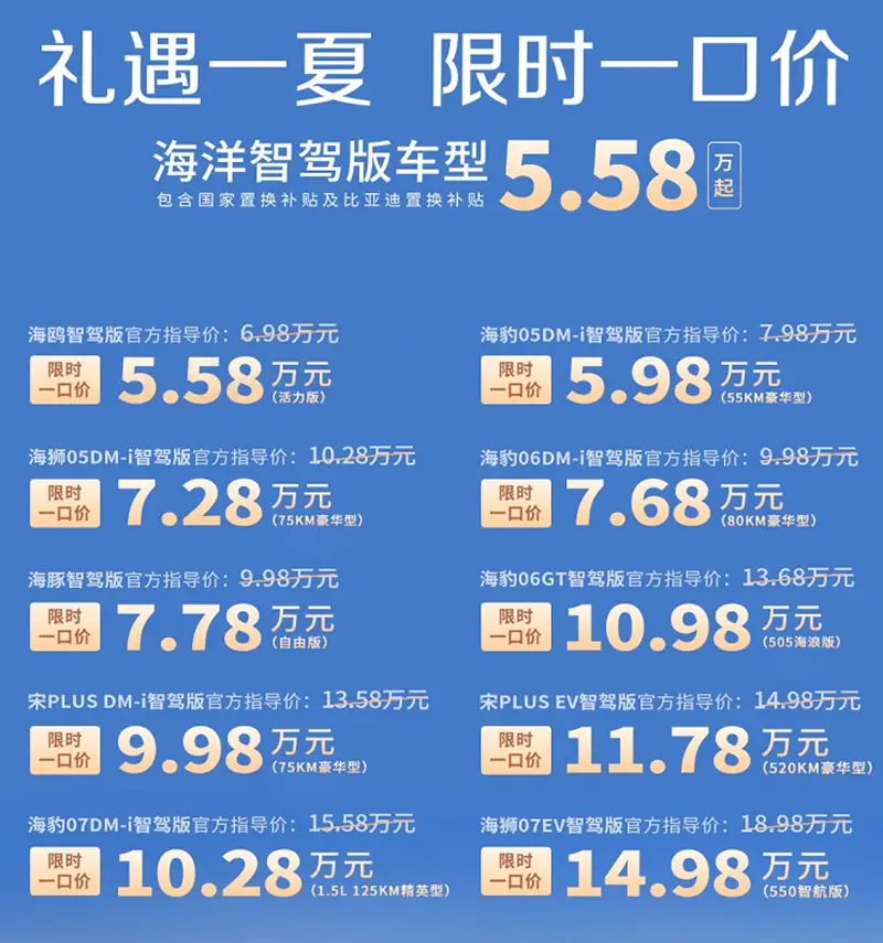 补贴叠加+智驾升级！比亚迪王朝/海洋网22款车型限时一口价