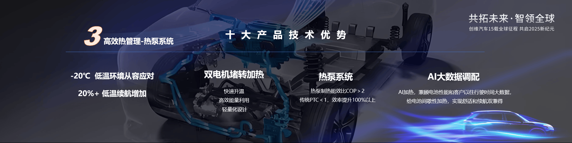 从战略到产品，创维汽车是如何一步一步落实全球化？