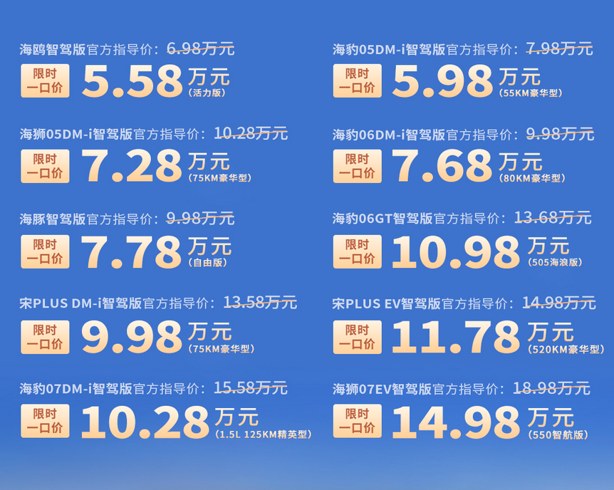 比亚迪海洋网10车限时一口价25.5.23