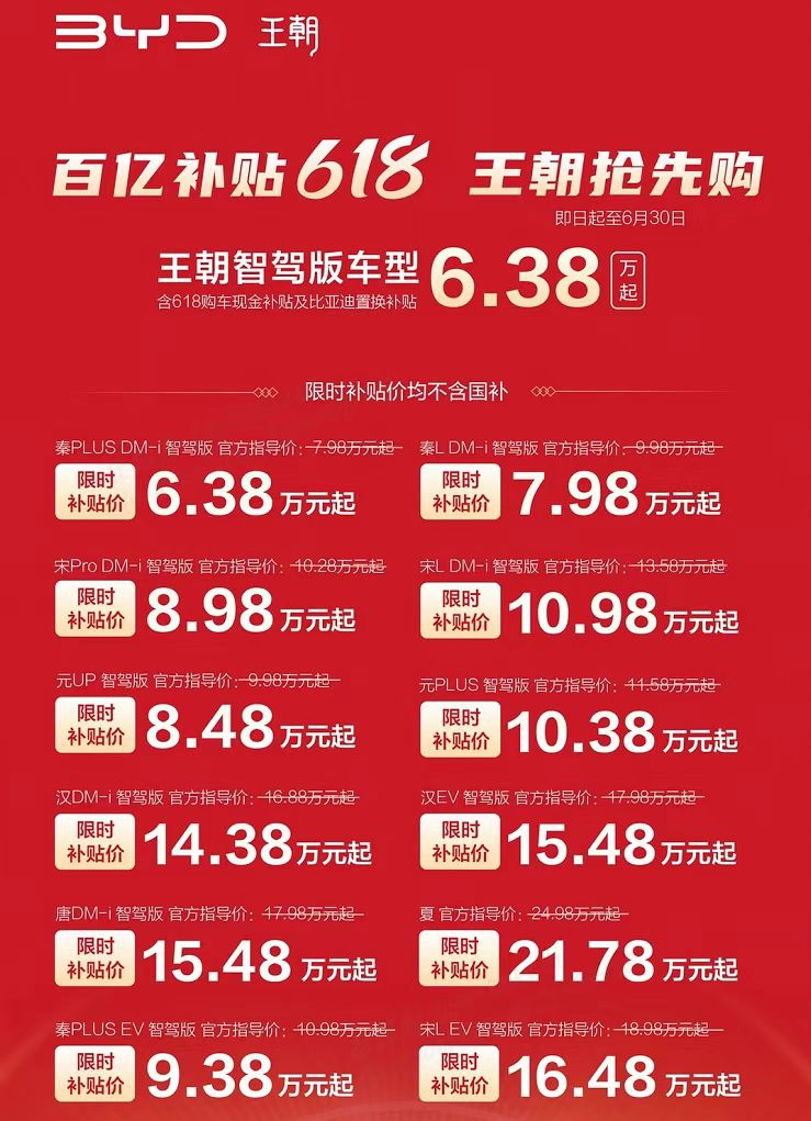 比亚迪“618抢先购”开启：秦PLUS DM-i低至6.38万，智驾车型渗透率飙升