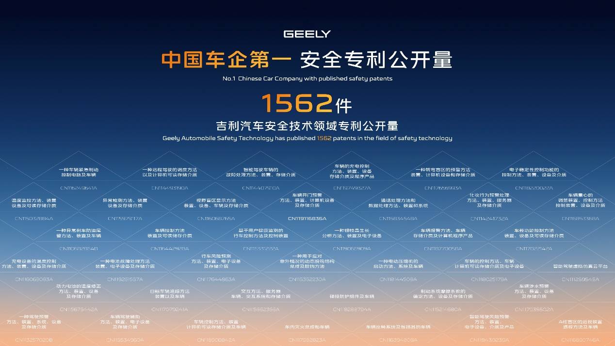 中国新能源汽车从量变道质变，吉利新能源安全技术做了多少努力