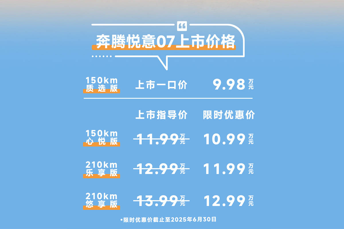 一汽奔腾悦意07售价9.98万起 综合续航里程1500km