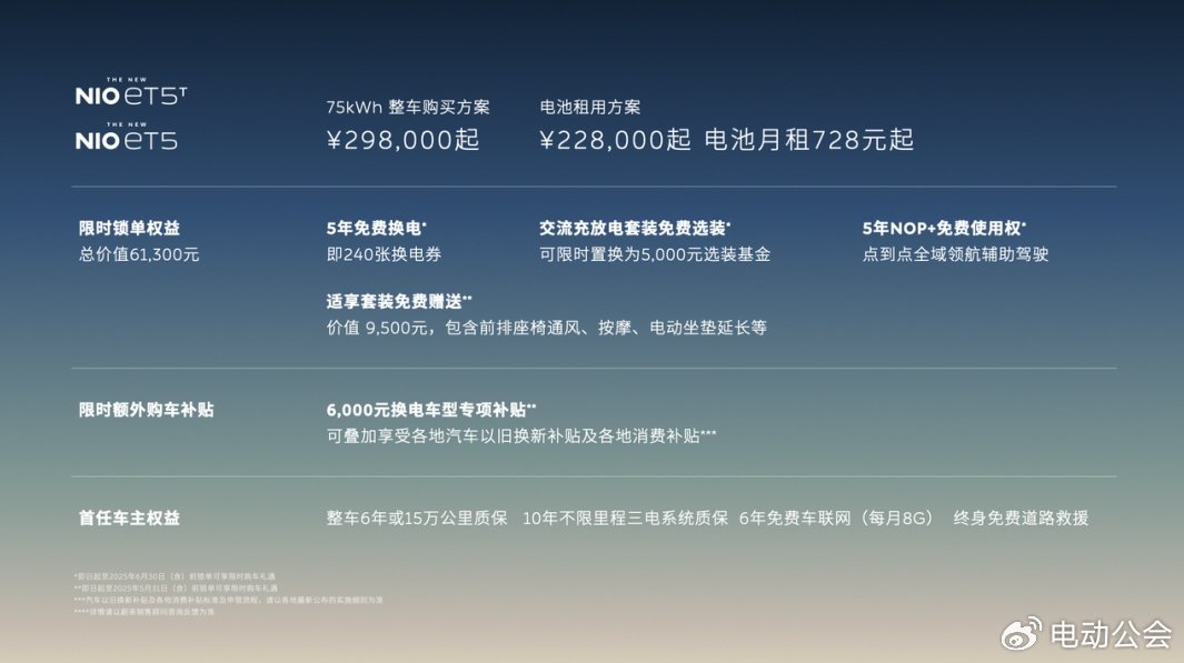 务实进化！全新蔚来ET5/ET5T上市，29.8万元起