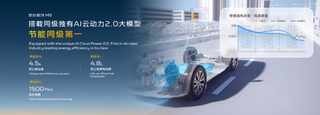旗舰首发，剑指高端，银河M9实力几何？