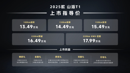 “野”风吹过沙坡头 2025款捷途山海T1于捷途方盒子大会正式上市
