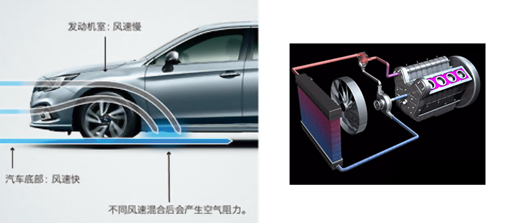 小米YU7主动进气格栅的100个挡要如何实现，又有什么意义呢？