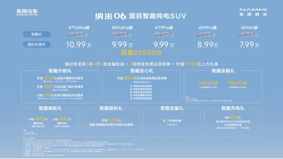 产品超过期待，价格超出期待，东风纳米06上市给予用户满满的诚意