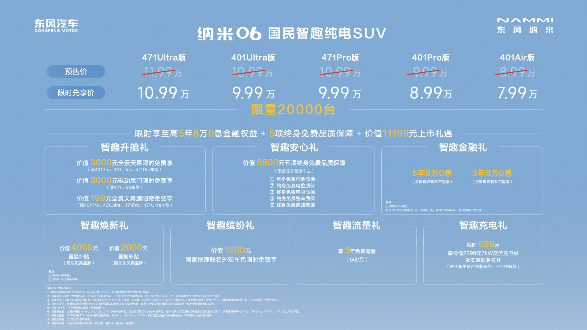 限时先享价7.99万元起 东风纳米06高级辅驾击穿10万级  全能满配新标杆！
