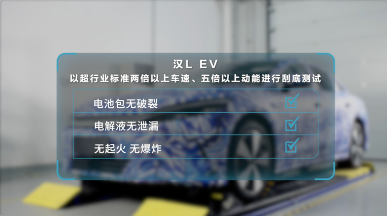 比亚迪动力电池通过新国标认证