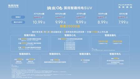 东风纳米06正式上市限时先享价7.99万元起