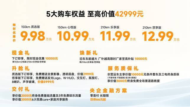 9万级超大大大电混SUV 一汽奔腾悦意07全球上市