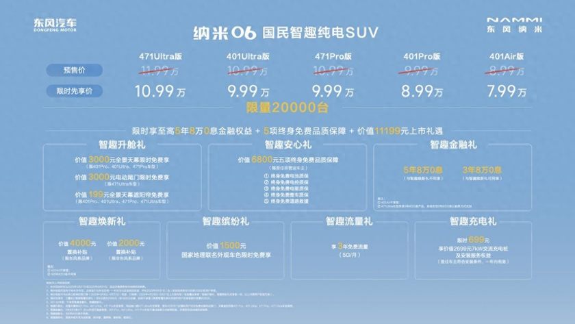 央企也会掀桌子！东风纳米06上市限时先享价低至7.99万元