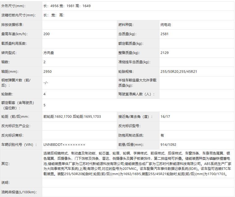最便宜的智界R7要来了，一定要等它！