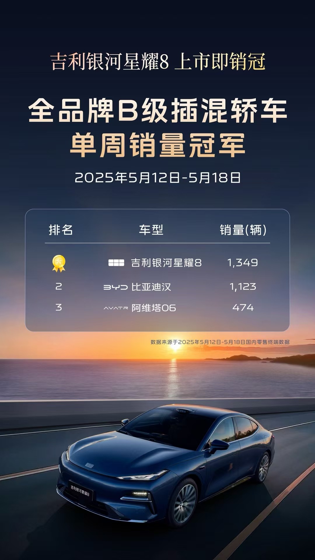 试驾体验：吉利银河星耀8 VS 比亚迪汉，中高级电混轿车的硬核较量