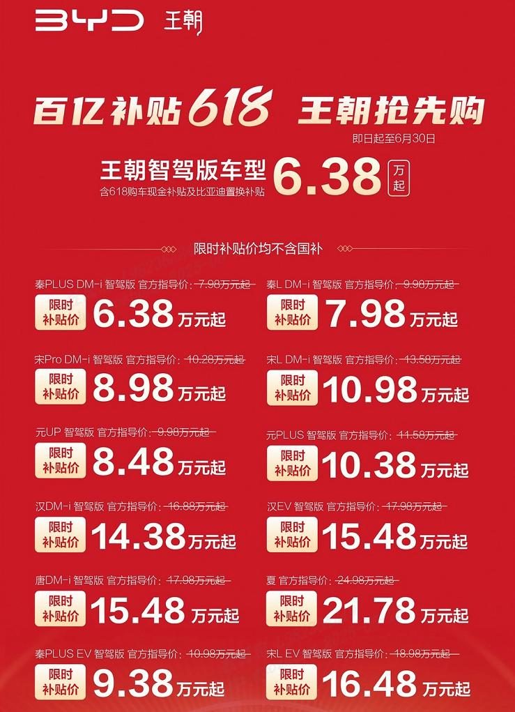 比亚迪“618抢先购”开启：秦PLUS DM-i低至6.38万