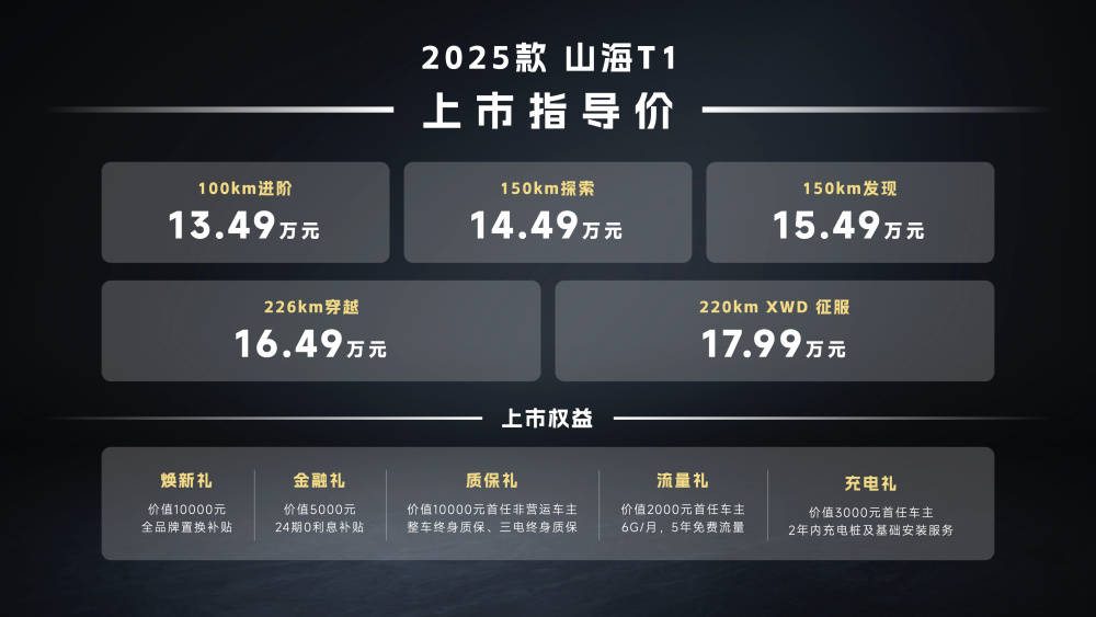 许巍沙漠星空开唱 捷途方盒子大会点燃越野文化新爆点
