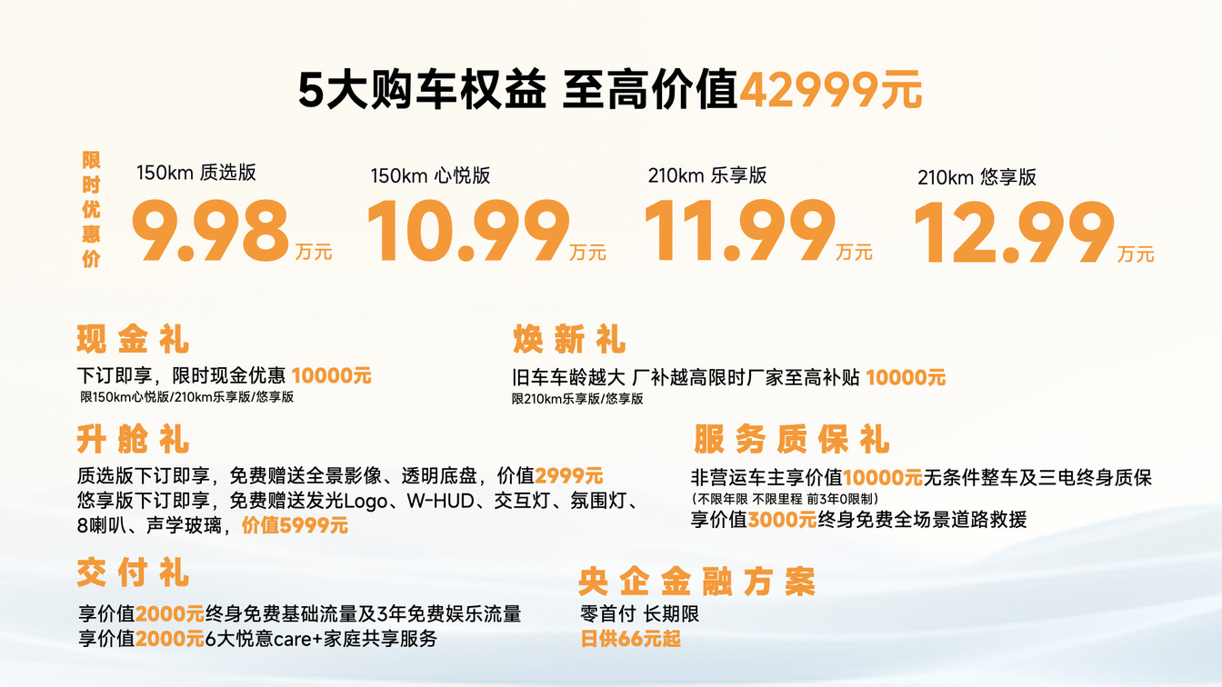售价9.98万起！奔腾悦意07全球上市，中国一汽最强电混技术赋能