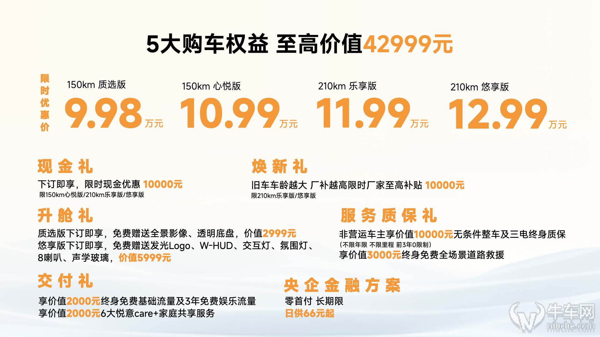 一汽奔腾突围，高性价比SUV悦意07上市，9.98万起售