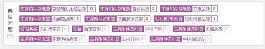 小鹏汽车 智能化的乌托邦 还是资本的游戏？