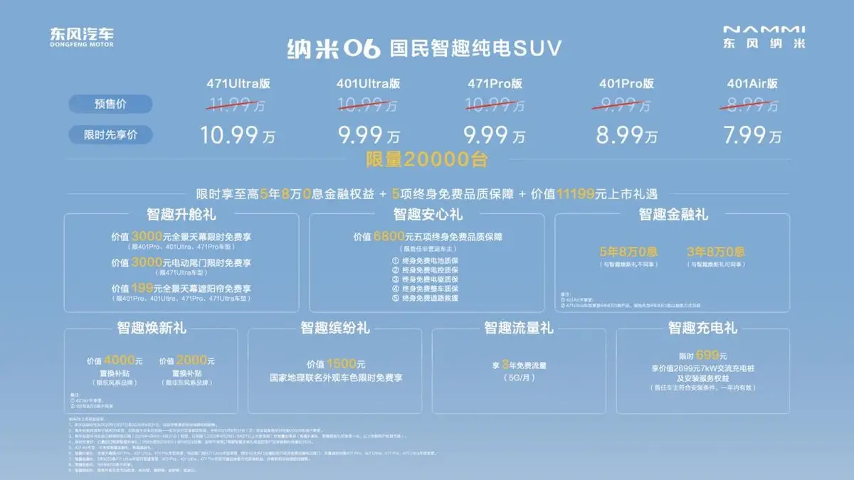 先享价7.99万元起 东风纳米06刷新国民智趣出行新标准