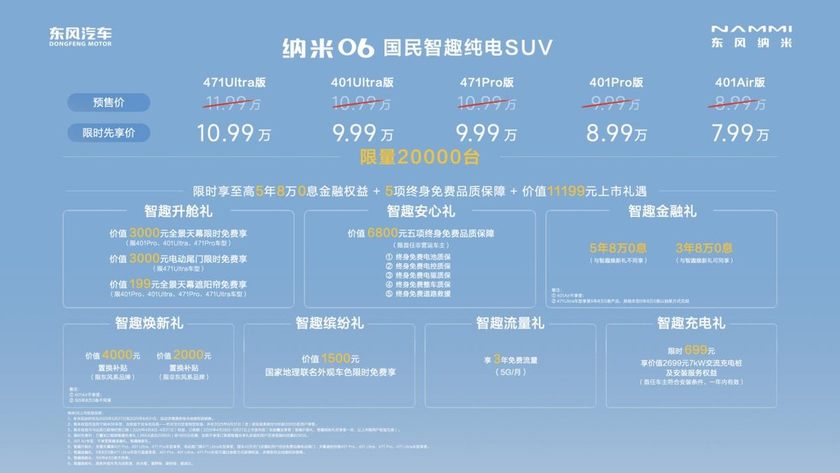 央企下场掀桌子！东风纳米造好国民车，刷新国民智趣出行新标准