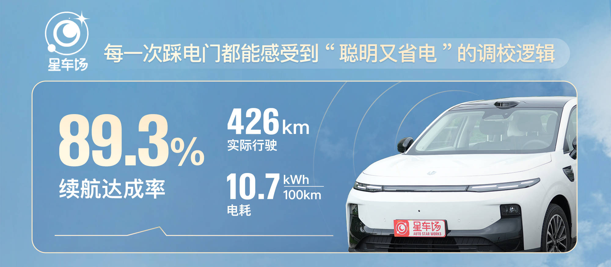 零跑B10环太湖400公里，续航打几折？