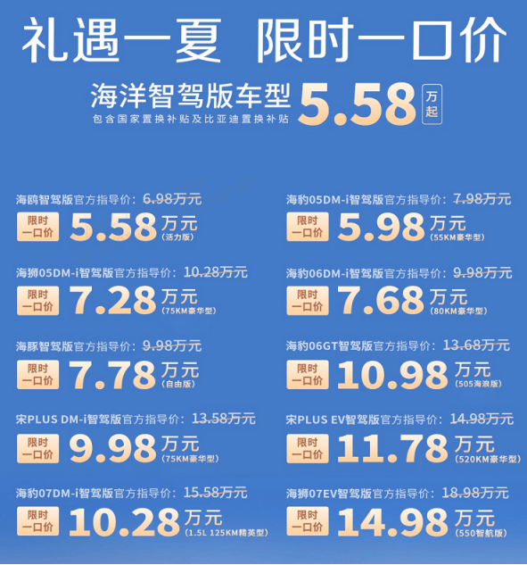 直降5.3万！比亚迪智驾版全系大促，海豹07等22款车型限时一口价