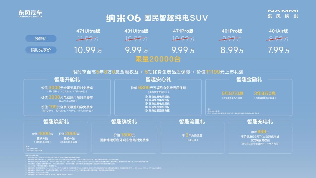 限时先享价7.99万元起 东风纳米06高级辅驾击穿10万级 全能满配新标杆！